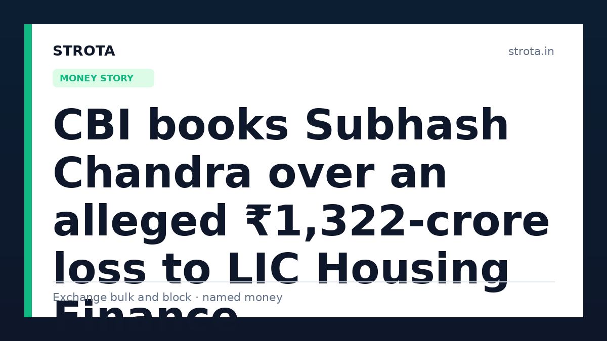 CBI books Subhash Chandra over an alleged ₹1,322-crore loss to LIC Housing Finance