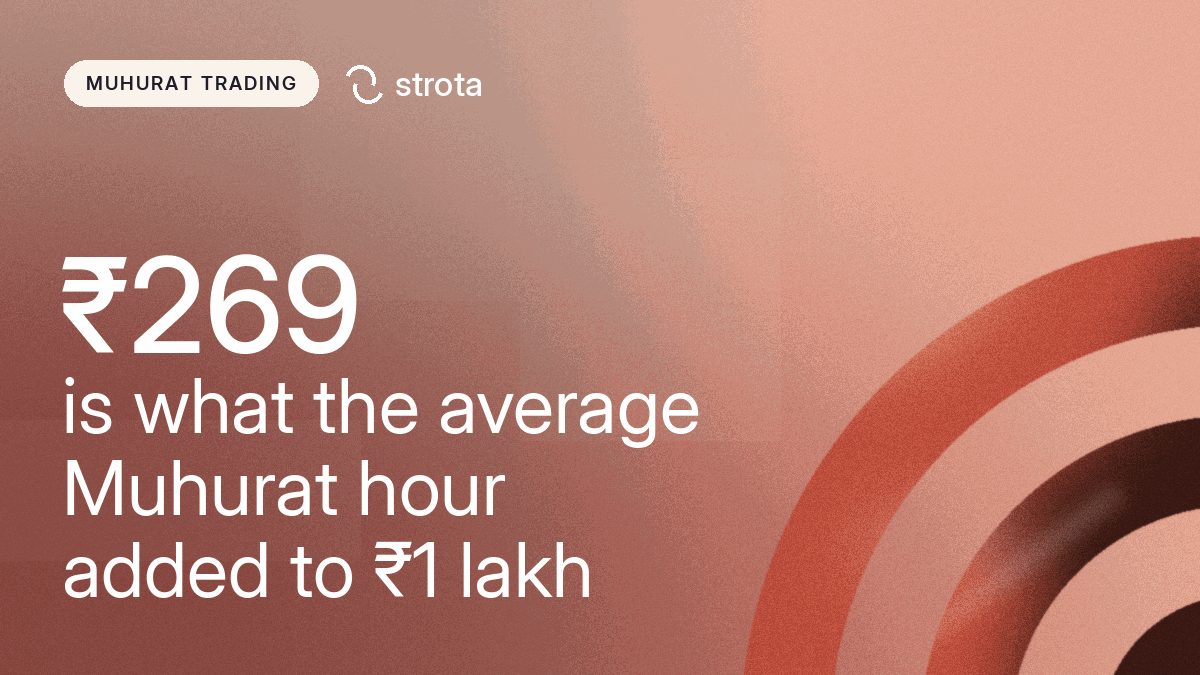 Does Muhurat trading bring luck? We checked every Diwali session since 2012