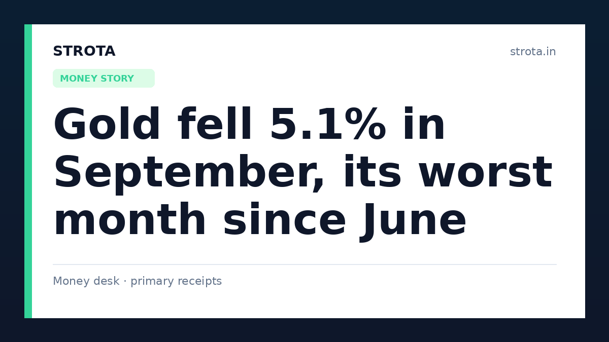 Gold fell 5.1% in September, its worst month since June