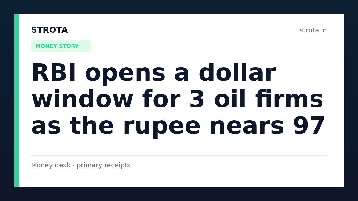 RBI opens a dollar window for 3 oil firms as the rupee nears 97