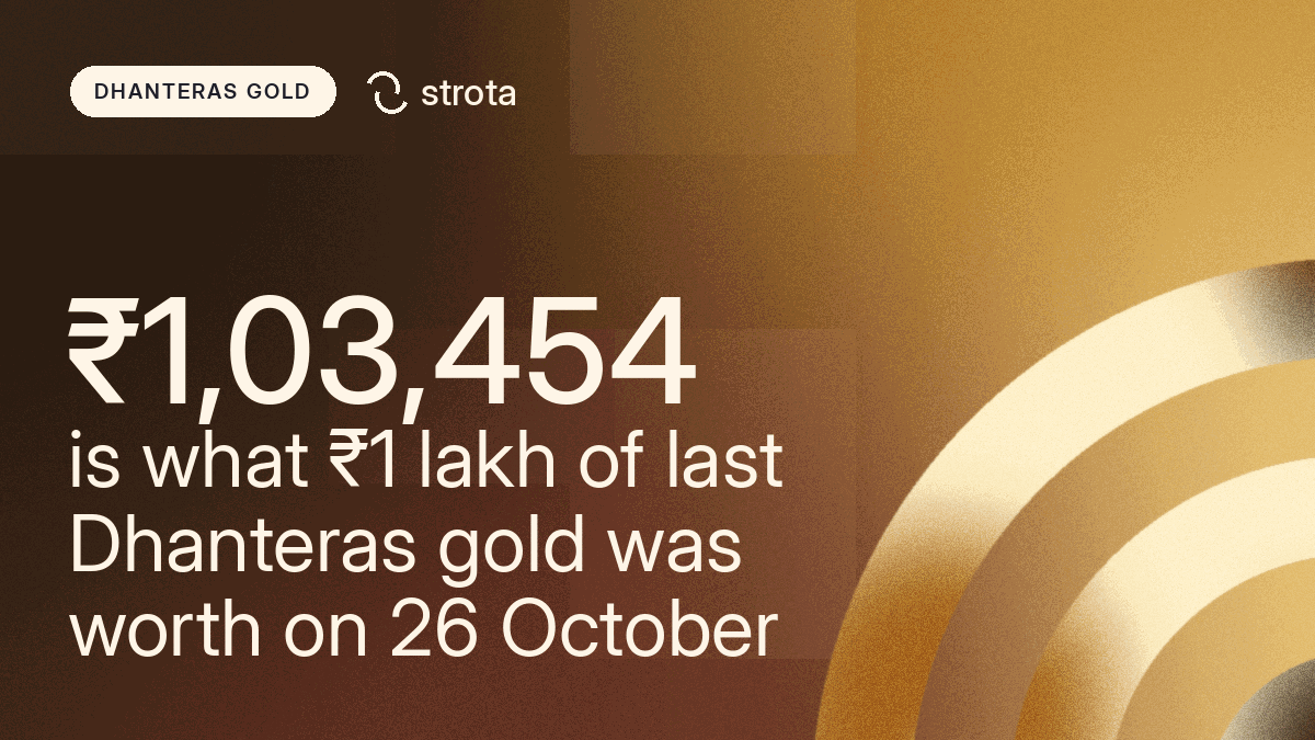 Your ₹1 lakh of Dhanteras gold is worth ₹1,03,454 a year on. We checked 11 festivals