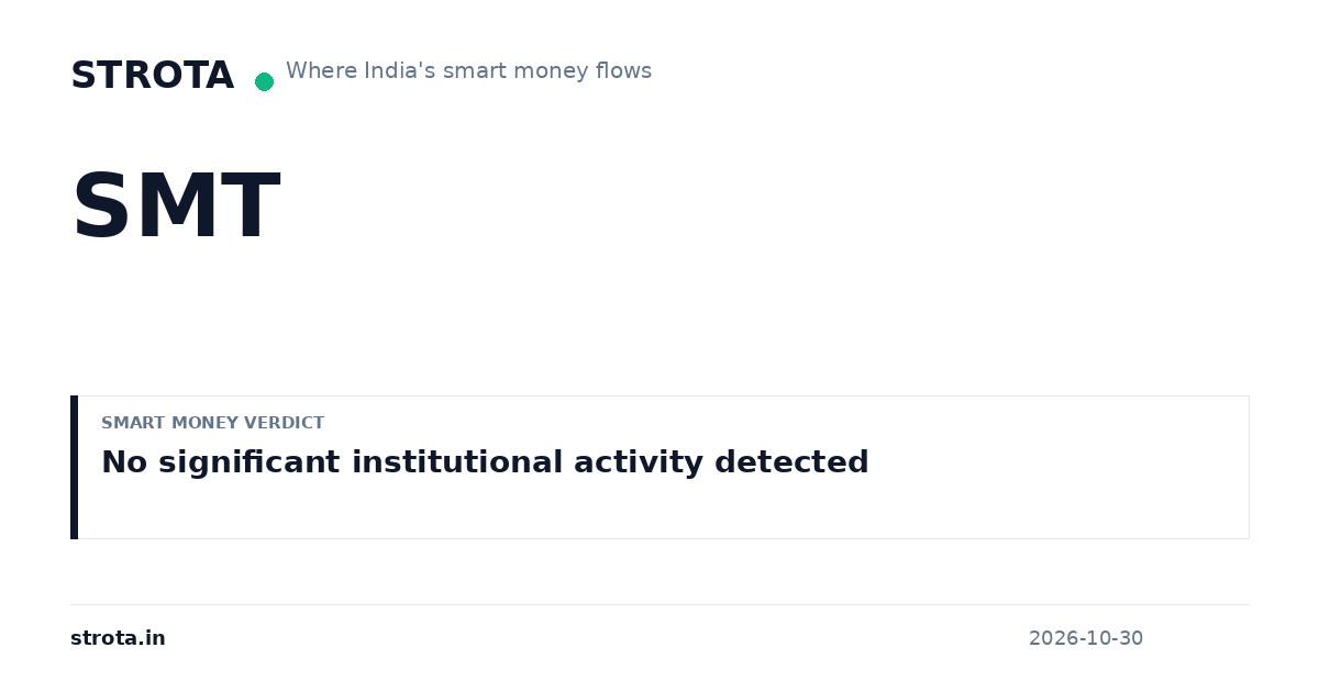 SMT — Share Price, Bulk Deals, FII & OI Data | Strota